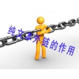 冠县纯文本外链对于网站排名的作用
