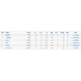 冠县关键词挖掘最常用的方法有哪些