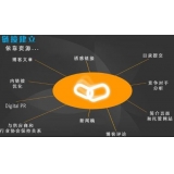 冠县什么样的外链才是高价值的外链