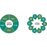 冠县SEO关键词排名为何越来越难做了
